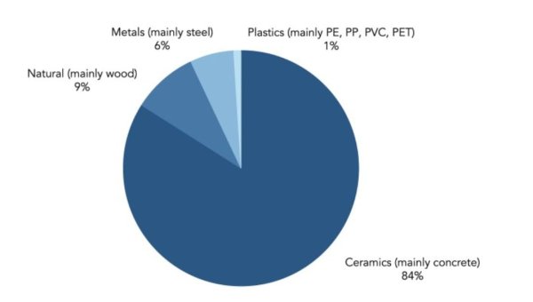 Mengungkap Kebenaran Tentang Plastik: Memisahkan Fakta dari Fiksi